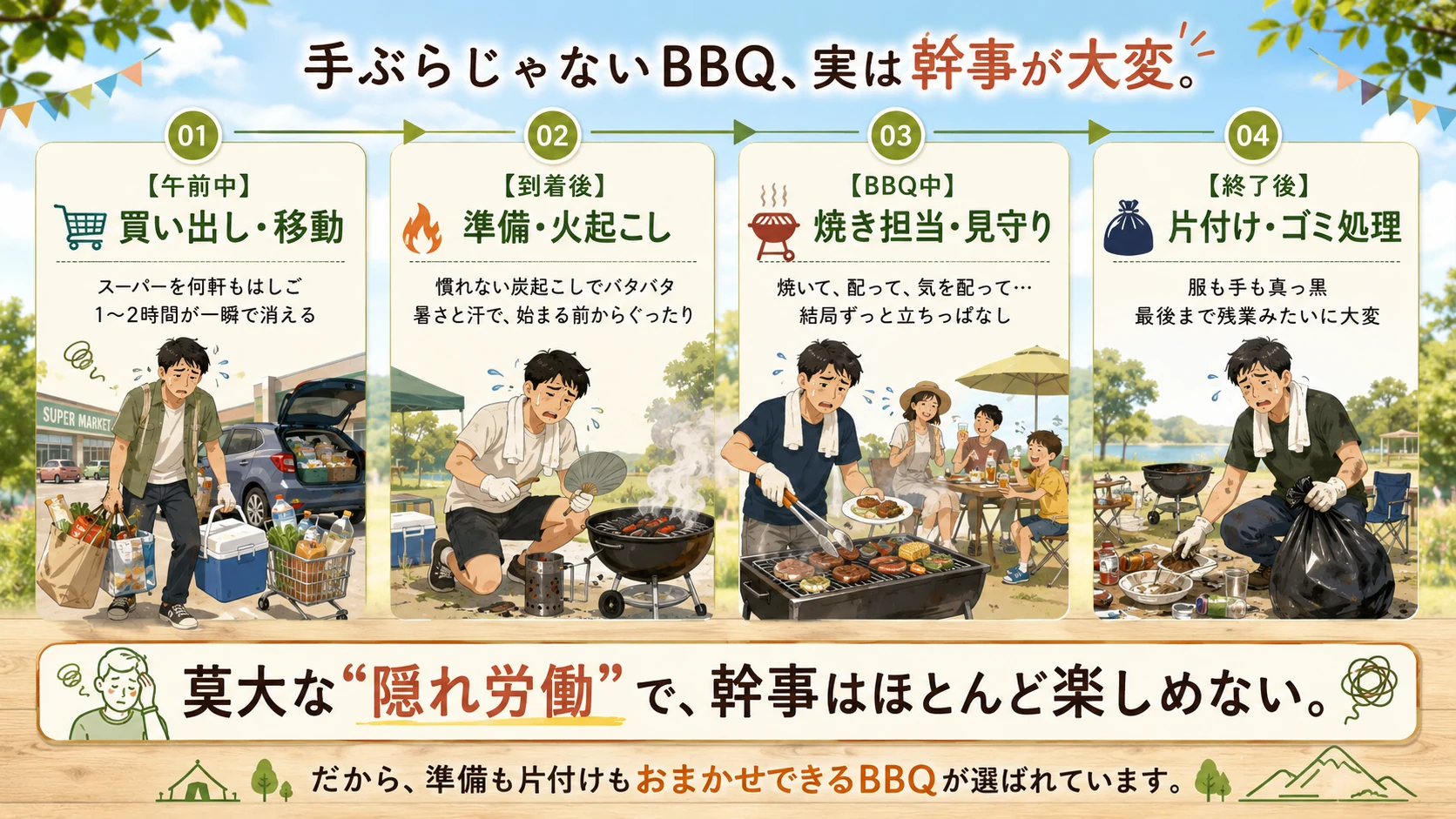 手ぶらじゃないBBQ、実は幹事が大変。買い出しから片付けまでの負担を描いたイラスト