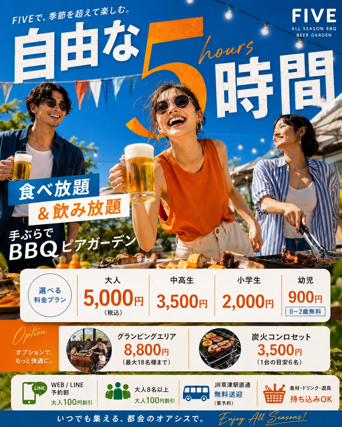 入場料案内:FIVEで、季節を超えて楽しむ。自由な5時間 食べ放題&飲み放題 手ぶらでBBQビアガーデン / 大人5,000円(税込)・中高生3,500円・小学生2,000円・幼児900円(0〜2歳無料) / オプション:グランピングエリア8,800円(最大18名様まで)・炭火コンロセット3,500円(1台の目安6名) / WEB・LINE予約割 大人100円割引・大人8名以上 大人100円割引・JR草津駅直通無料送迎(要予約)・食材・ドリンク・遊具持ち込みOK