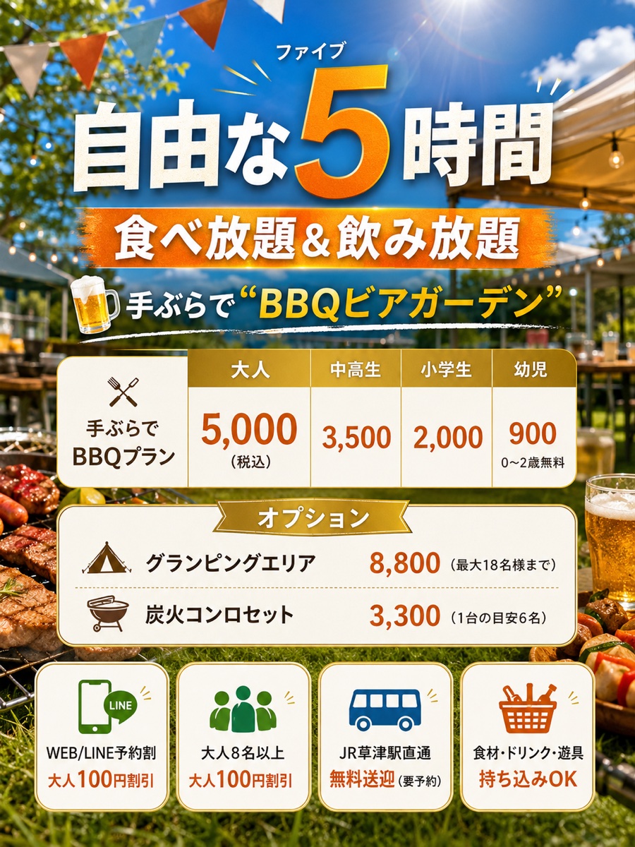 入場料案内：自由な5時間 食べ放題&飲み放題 / 大人5,000円(税込)・中高生3,500円・小学生2,000円・幼児900円(0〜2歳無料) / グランピングエリア8,800円・炭火コンロセット3,300円 / WEB・LINE予約割100円・大人8名以上100円割引・JR草津駅無料送迎・食材ドリンク持込OK